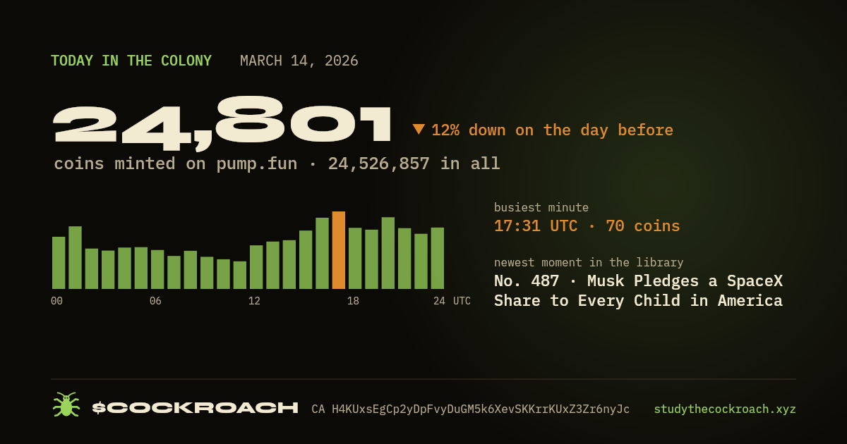 24,801 coins minted on pump.fun on March 14, 2026.