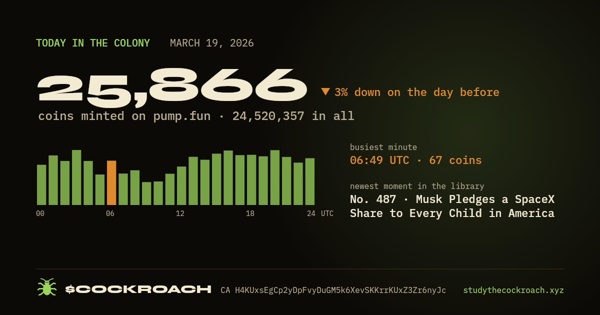 25,866 coins minted on pump.fun on March 19, 2026.