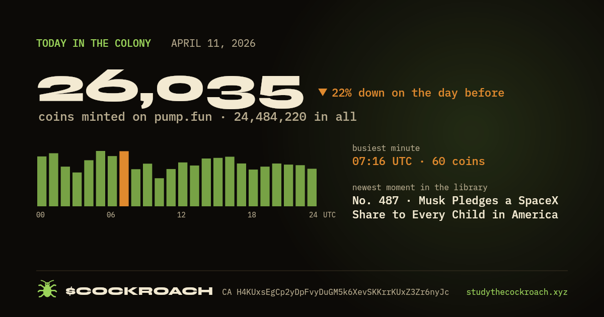 26,035 coins minted on pump.fun on April 11, 2026.