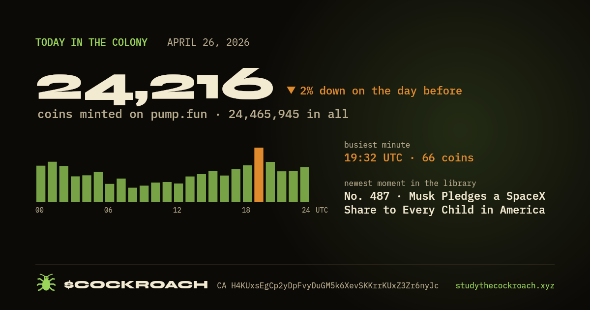 24,216 coins minted on pump.fun on April 26, 2026.