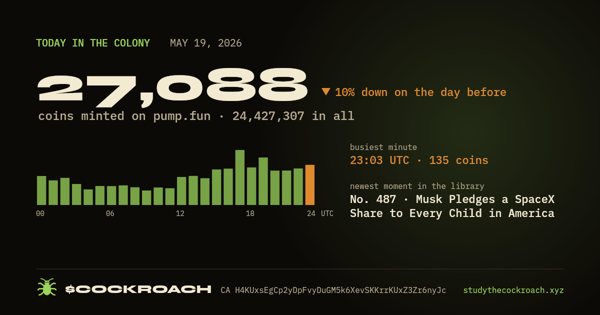 27,088 coins minted on pump.fun on May 19, 2026.