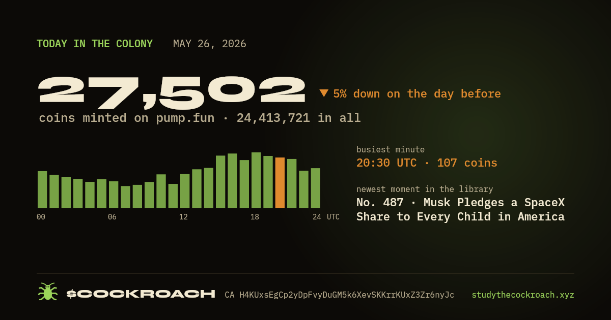 27,502 coins minted on pump.fun on May 26, 2026.