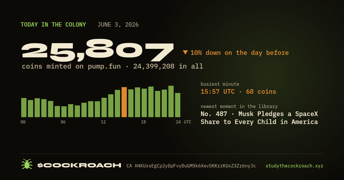25,807 coins minted on pump.fun on June 3, 2026.