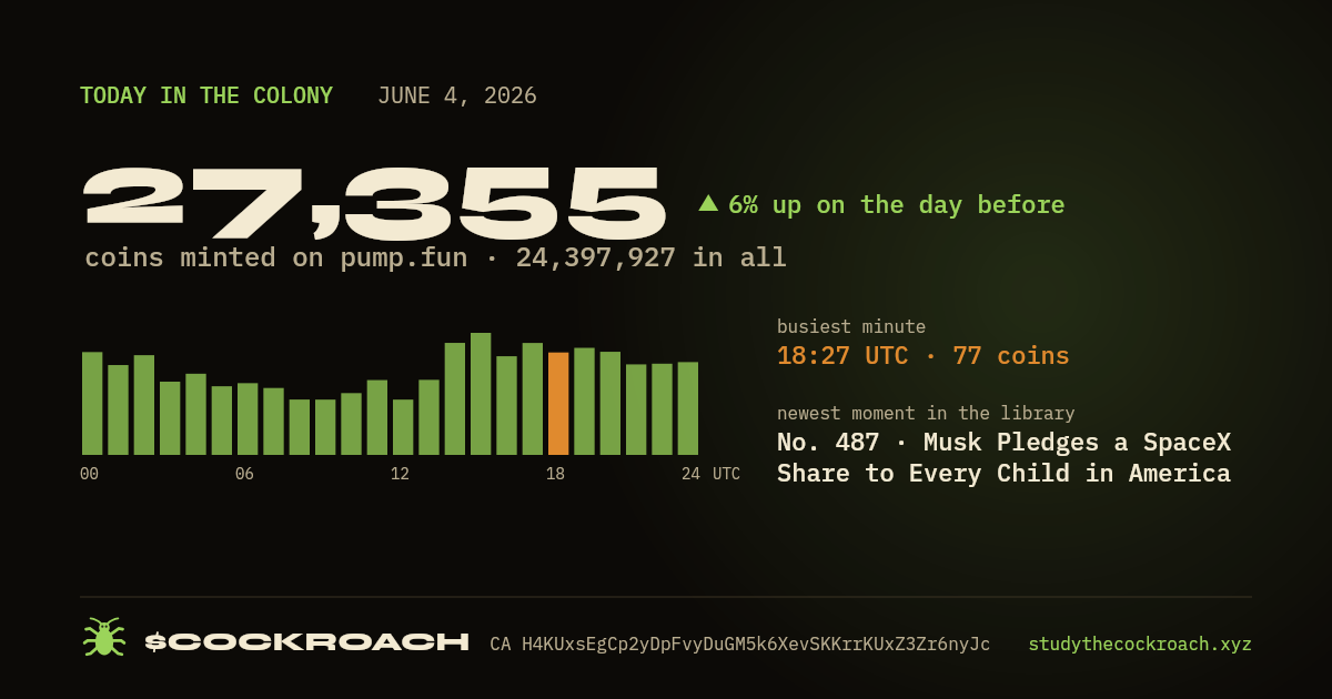 27,355 coins minted on pump.fun on June 4, 2026.