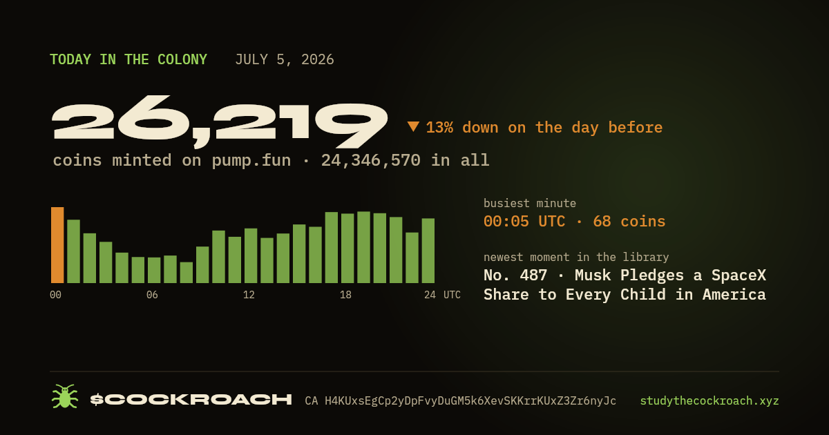 26,219 coins minted on pump.fun on July 5, 2026.
