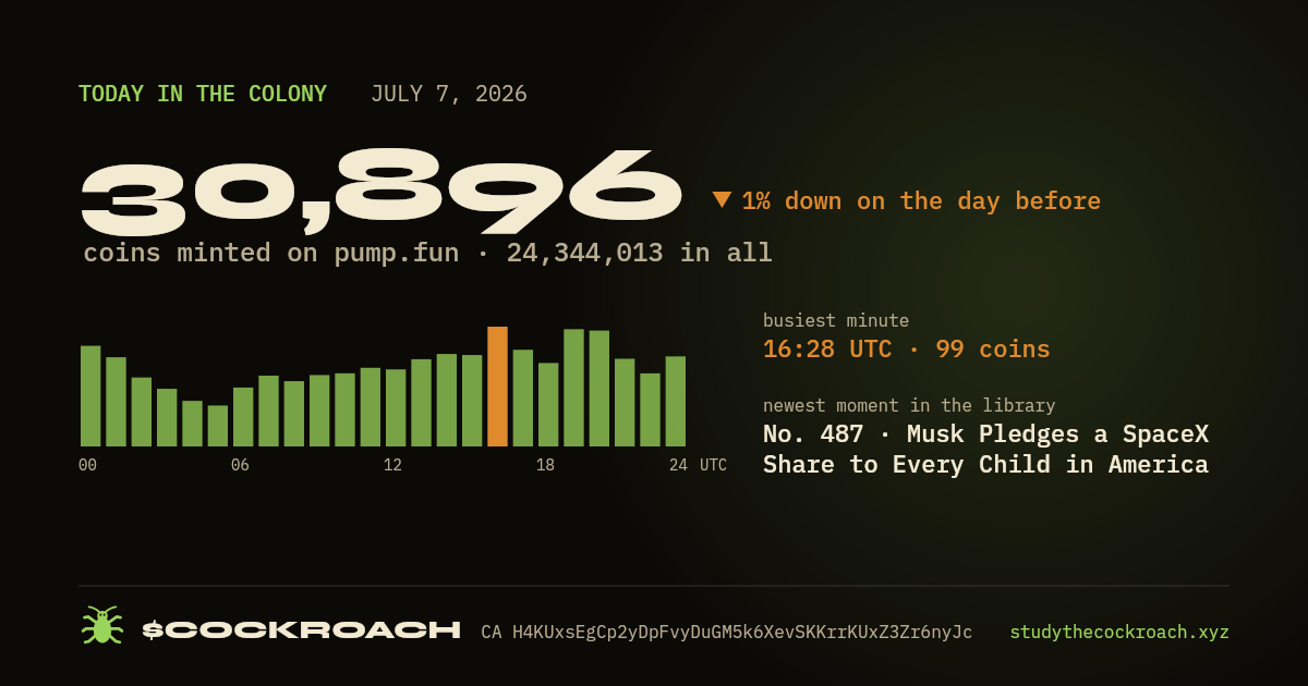 30,896 coins minted on pump.fun on July 7, 2026.