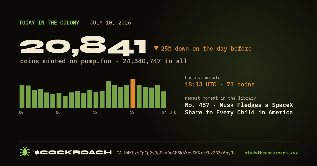 20,841 coins minted on pump.fun on July 10, 2026.