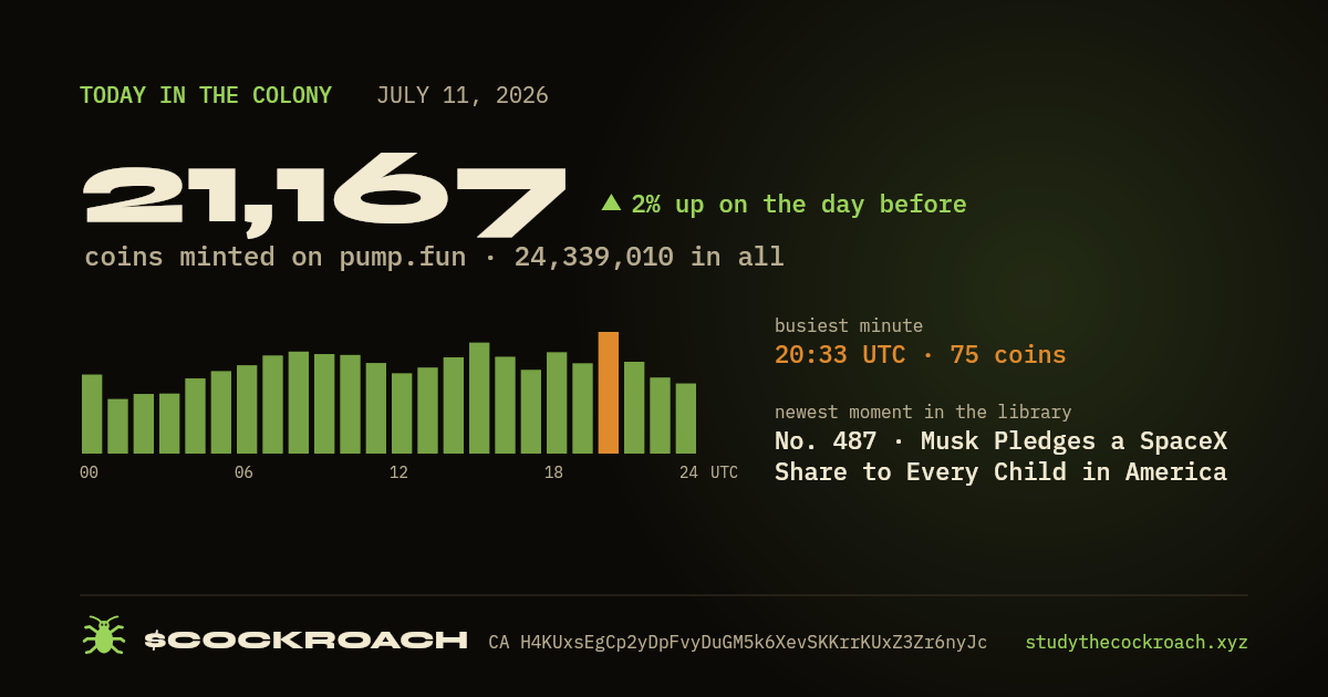 21,167 coins minted on pump.fun on July 11, 2026.