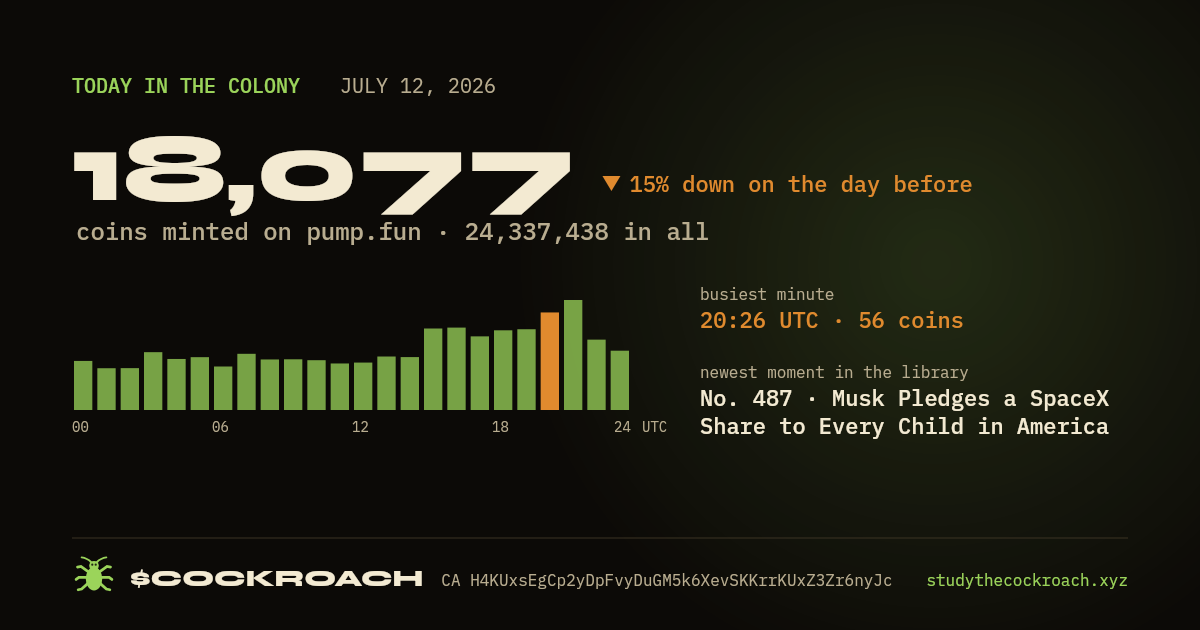 18,077 coins minted on pump.fun on July 12, 2026.