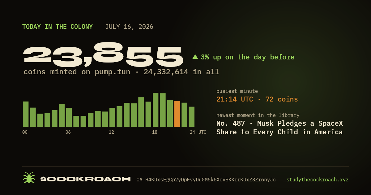 23,855 coins minted on pump.fun on July 16, 2026.