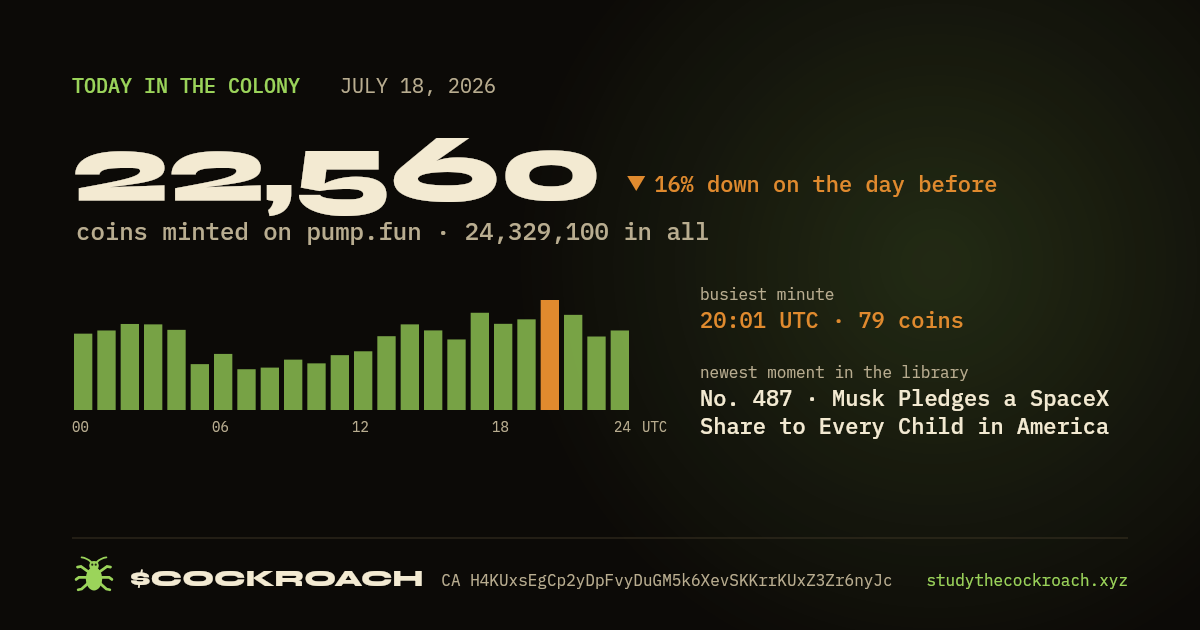 22,560 coins minted on pump.fun on July 18, 2026.