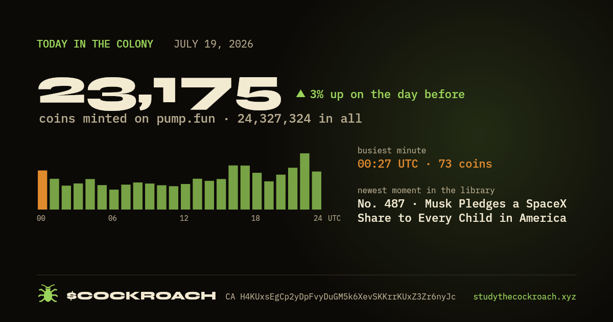 23,175 coins minted on pump.fun on July 19, 2026.