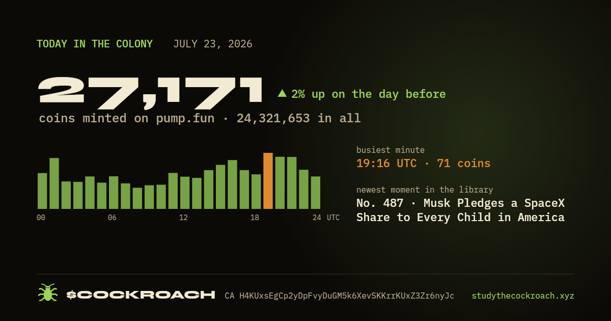 27,171 coins minted on pump.fun on July 23, 2026.