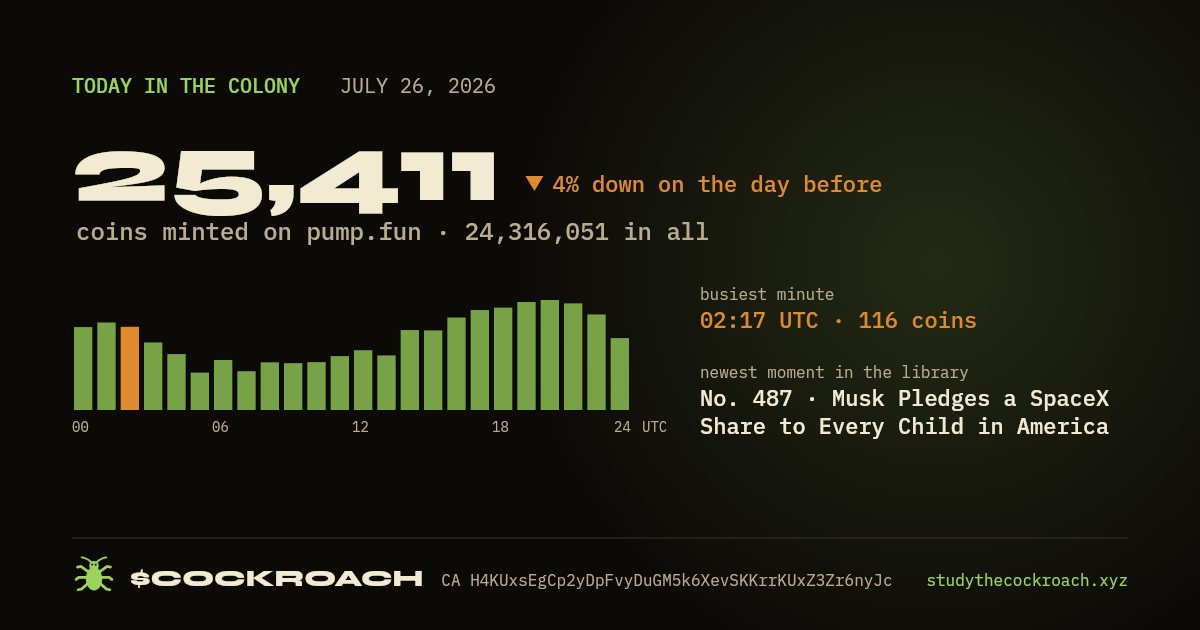 25,411 coins minted on pump.fun on July 26, 2026.