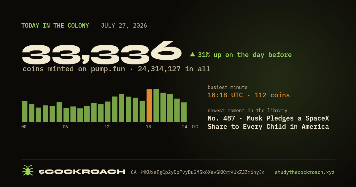 33,336 coins minted on pump.fun on July 27, 2026.