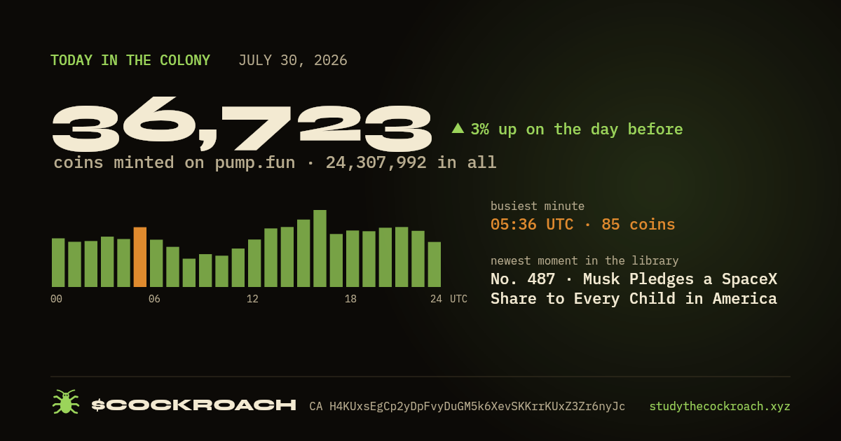 36,723 coins minted on pump.fun on July 30, 2026.