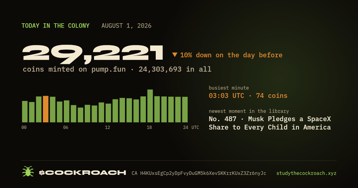 29,221 coins minted on pump.fun on August 1, 2026.