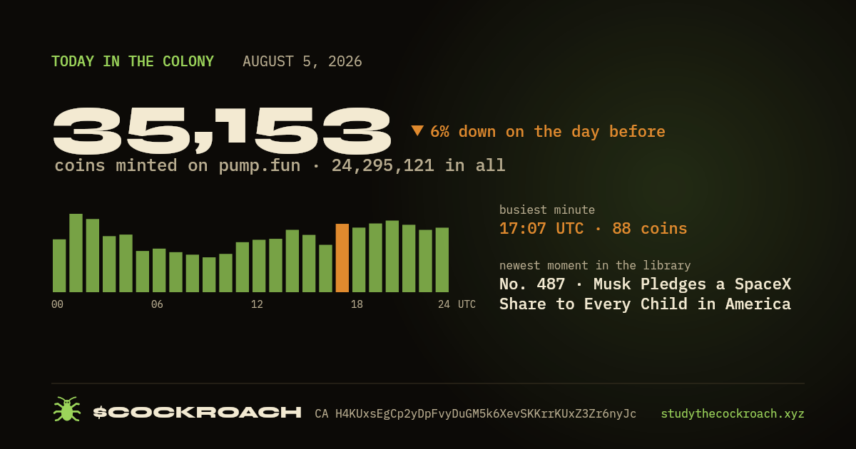 35,153 coins minted on pump.fun on August 5, 2026.