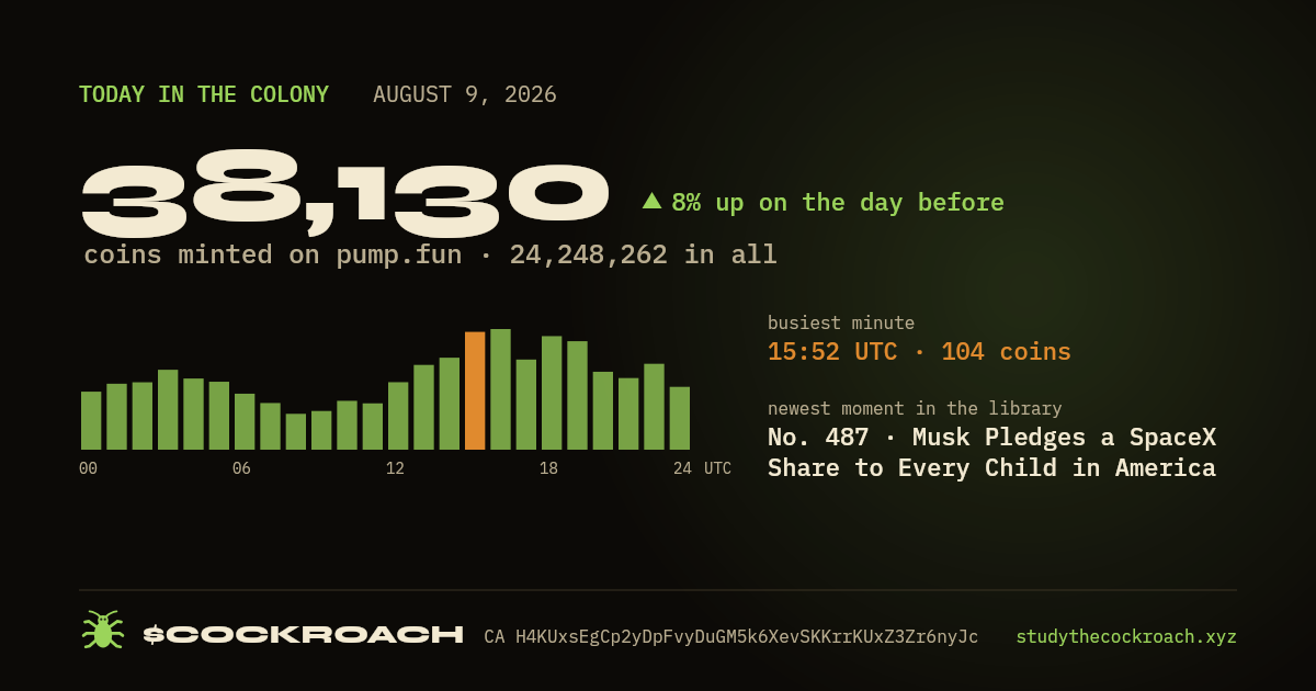 38,130 coins minted on pump.fun on August 9, 2026.