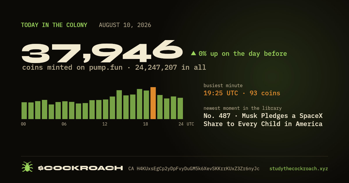 37,946 coins minted on pump.fun on August 10, 2026.