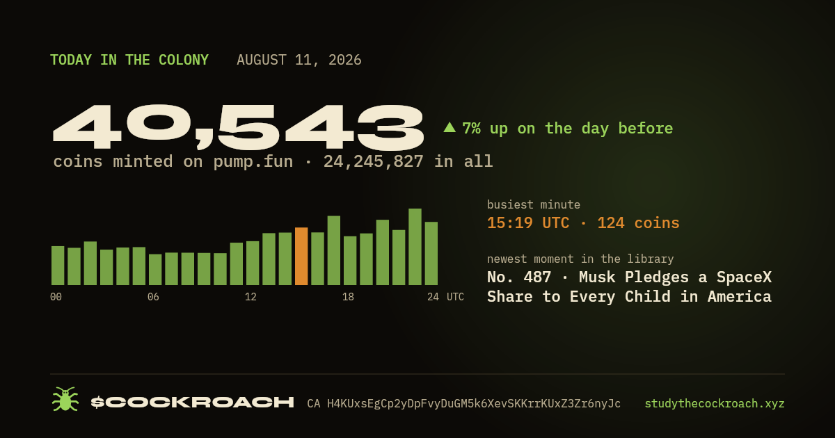 40,543 coins minted on pump.fun on August 11, 2026.
