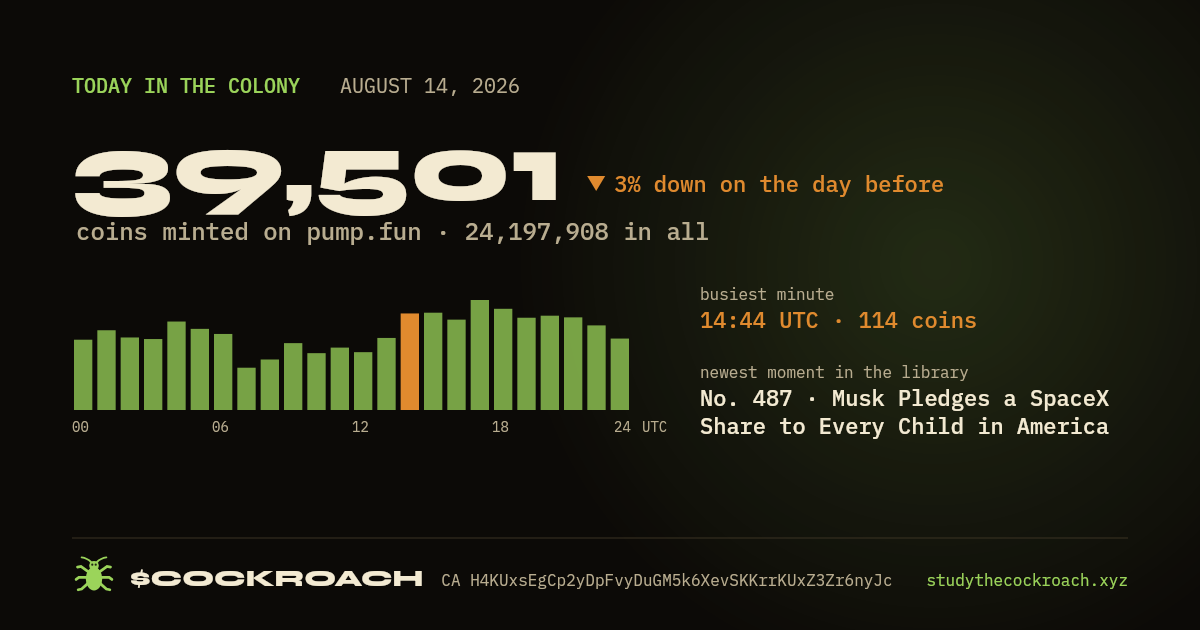 39,501 coins minted on pump.fun on August 14, 2026.