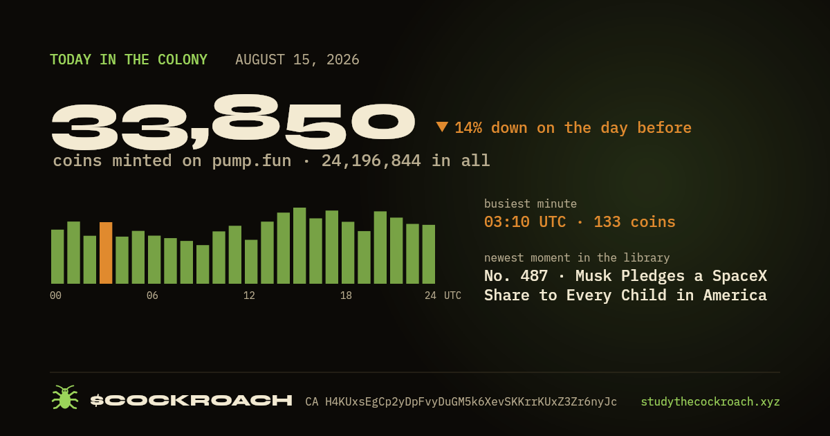 33,850 coins minted on pump.fun on August 15, 2026.