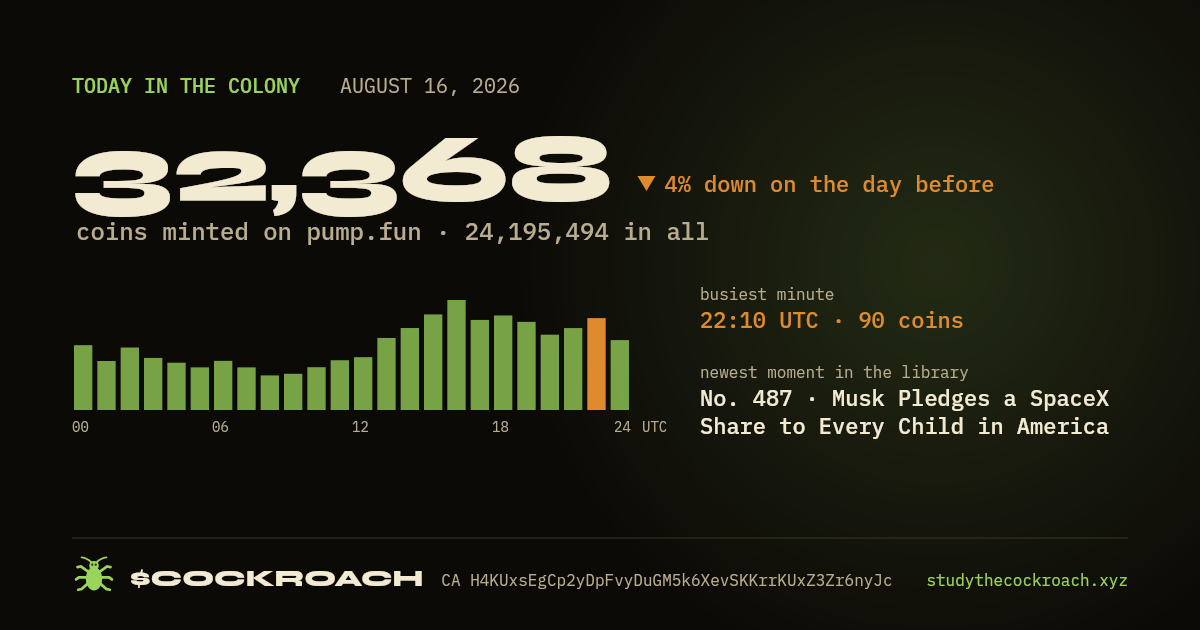 32,368 coins minted on pump.fun on August 16, 2026.