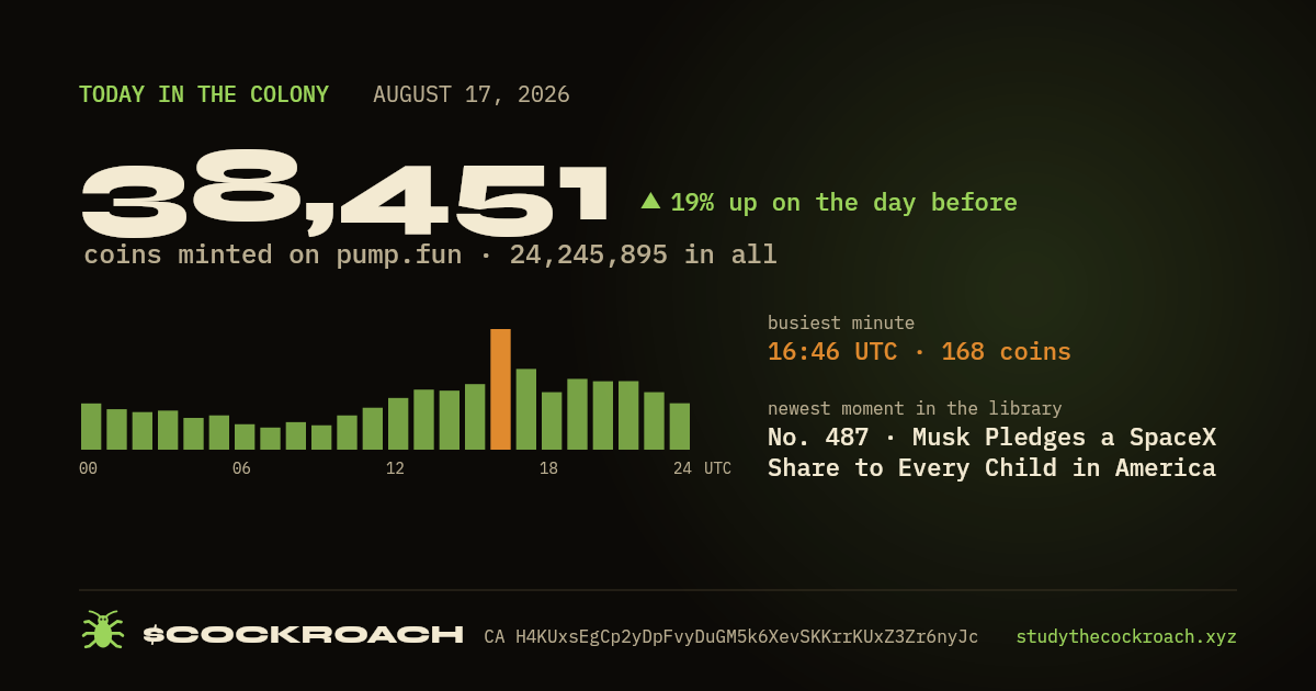38,451 coins minted on pump.fun on August 17, 2026.