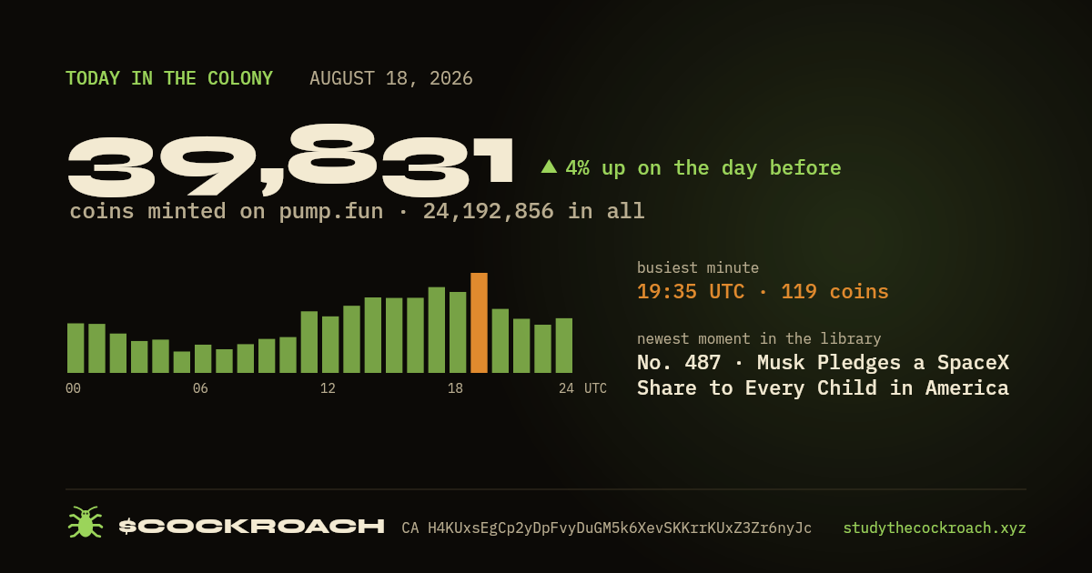 39,831 coins minted on pump.fun on August 18, 2026.