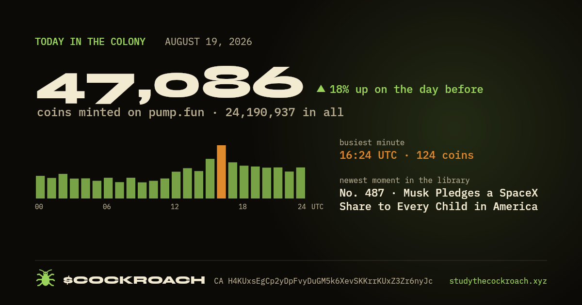 47,086 coins minted on pump.fun on August 19, 2026.