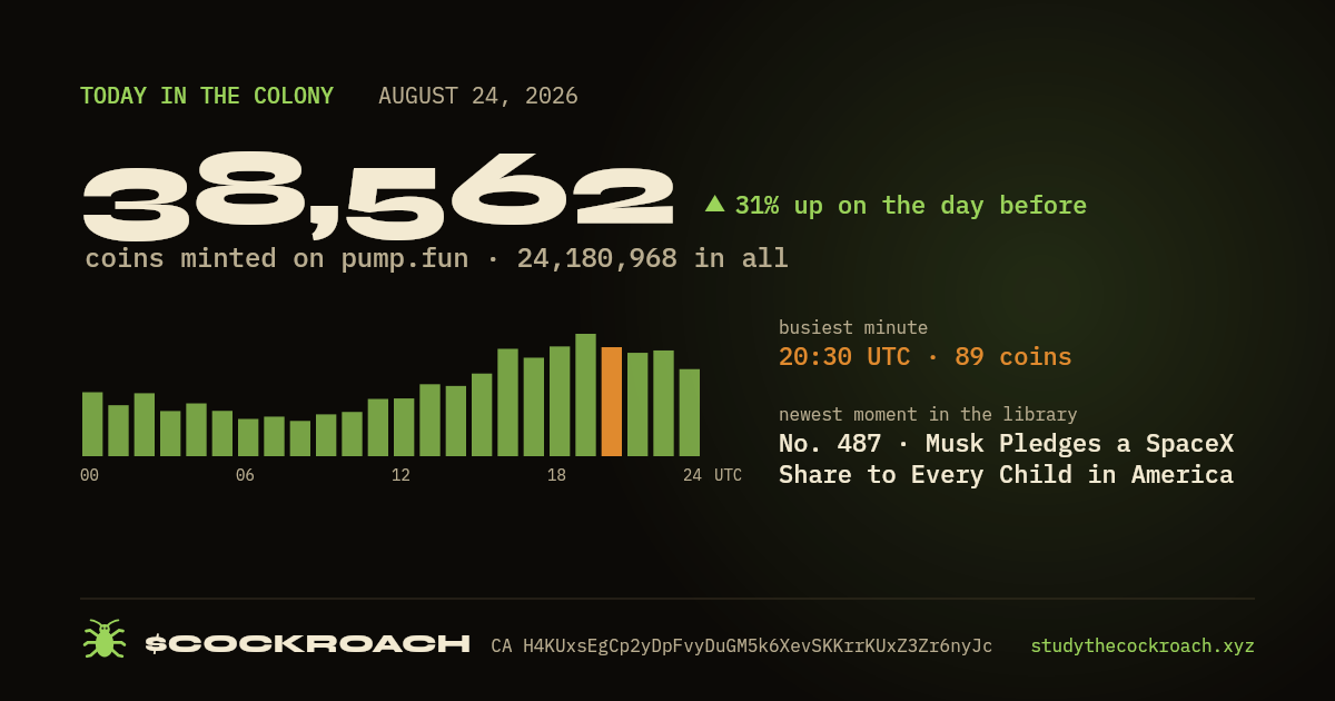 38,562 coins minted on pump.fun on August 24, 2026.