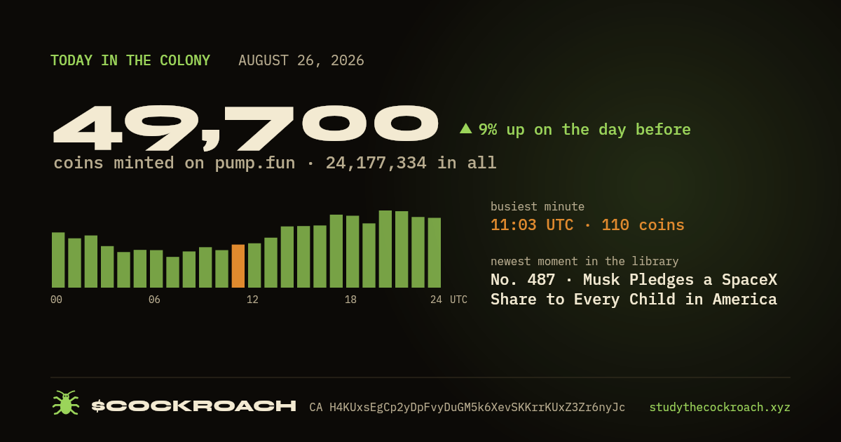 49,700 coins minted on pump.fun on August 26, 2026.