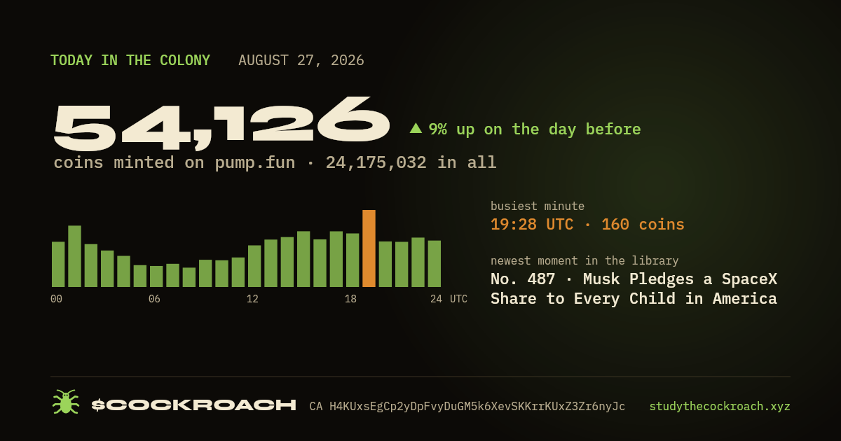 54,126 coins minted on pump.fun on August 27, 2026.
