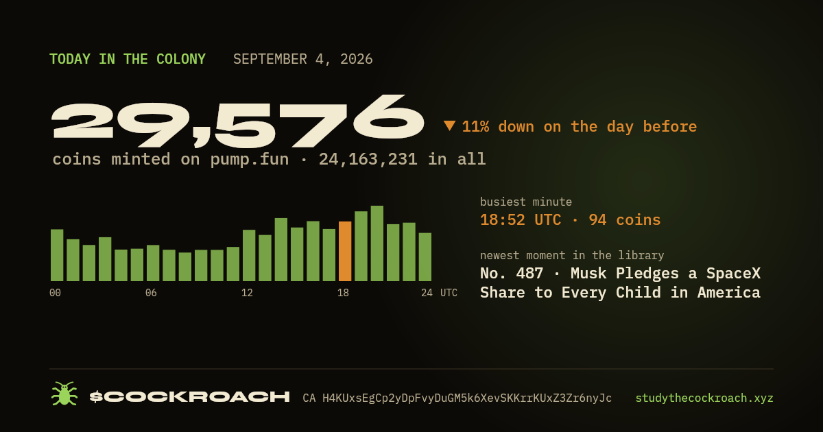 29,576 coins minted on pump.fun on September 4, 2026.