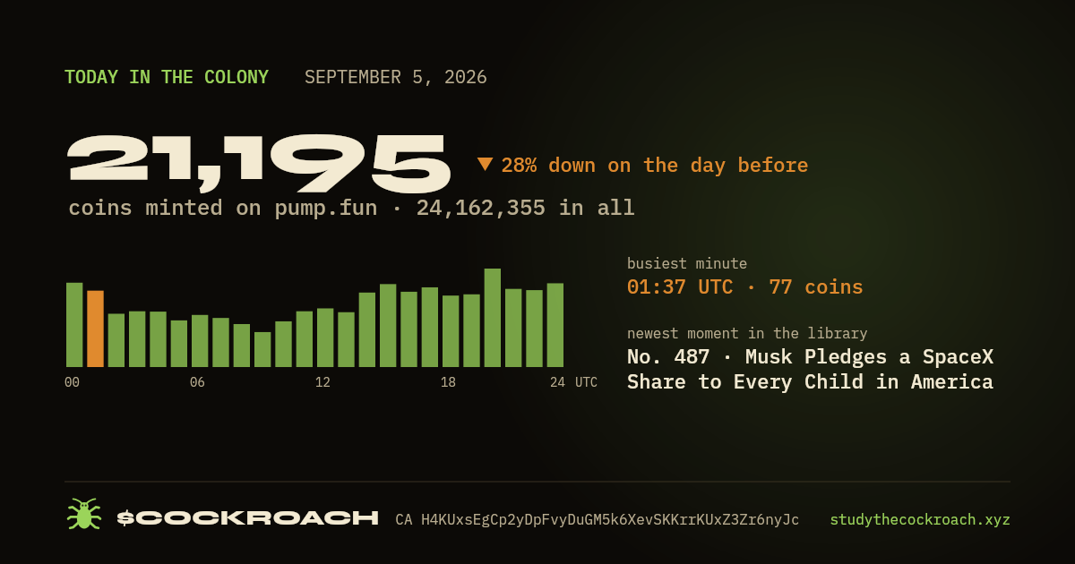 21,195 coins minted on pump.fun on September 5, 2026.