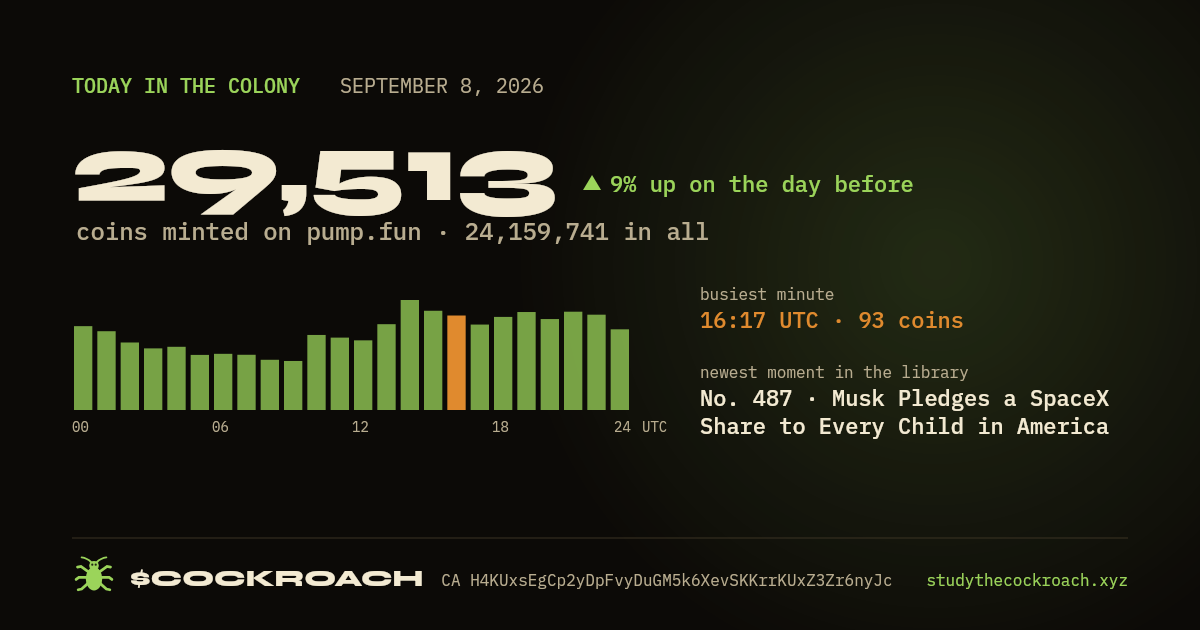 29,513 coins minted on pump.fun on September 8, 2026.