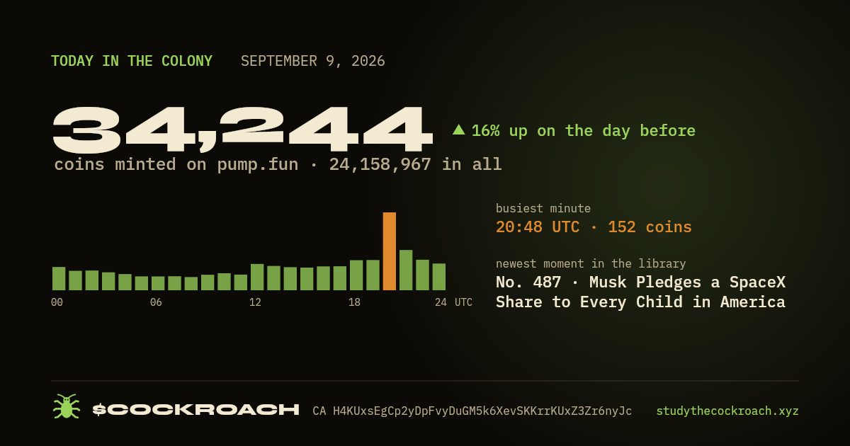 34,244 coins minted on pump.fun on September 9, 2026.