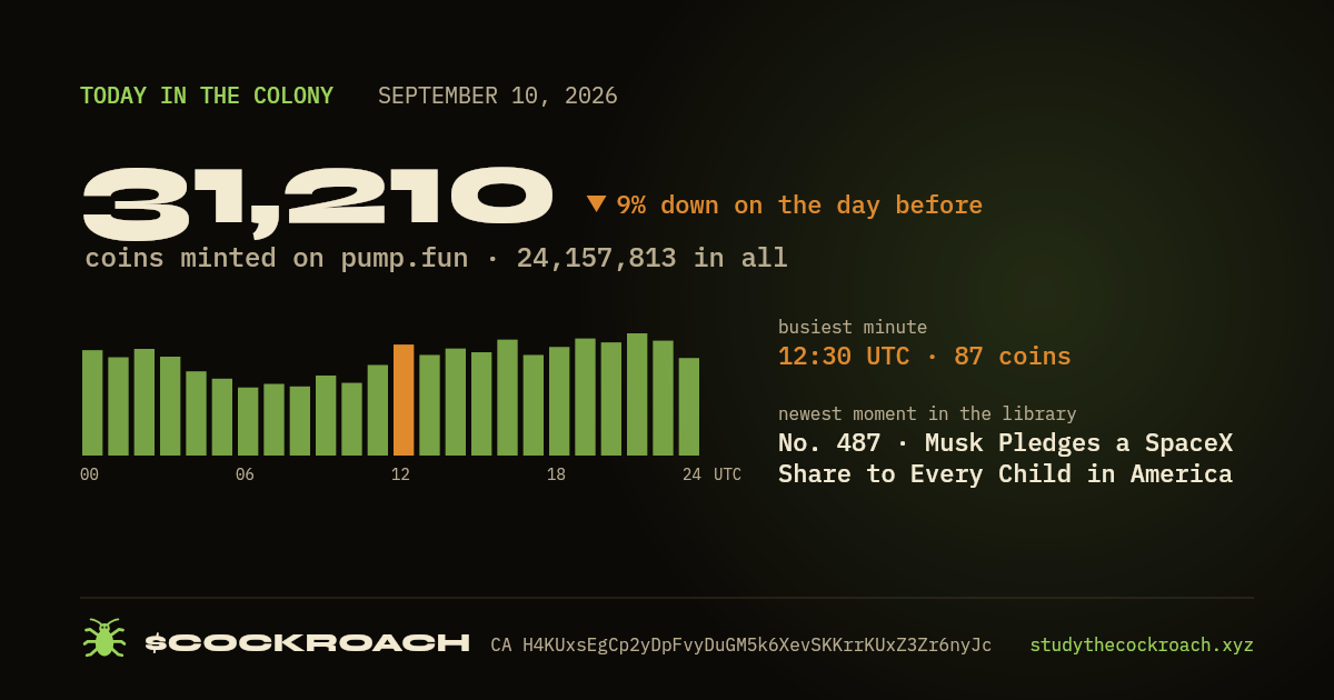 31,210 coins minted on pump.fun on September 10, 2026.