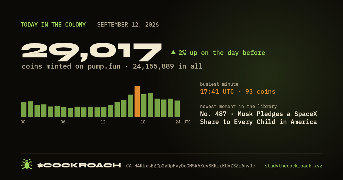 29,017 coins minted on pump.fun on September 12, 2026.