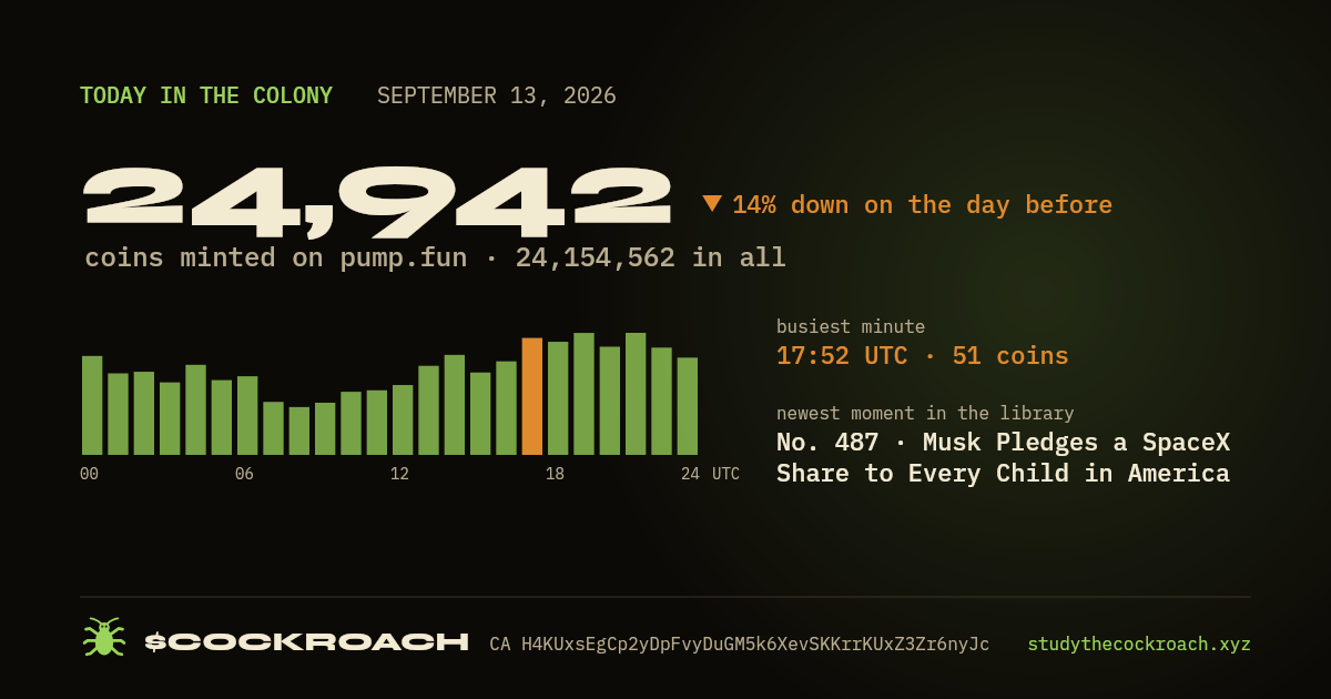 24,942 coins minted on pump.fun on September 13, 2026.