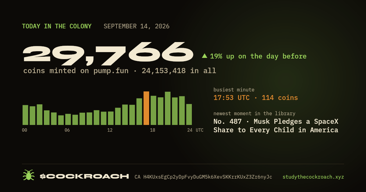 29,766 coins minted on pump.fun on September 14, 2026.