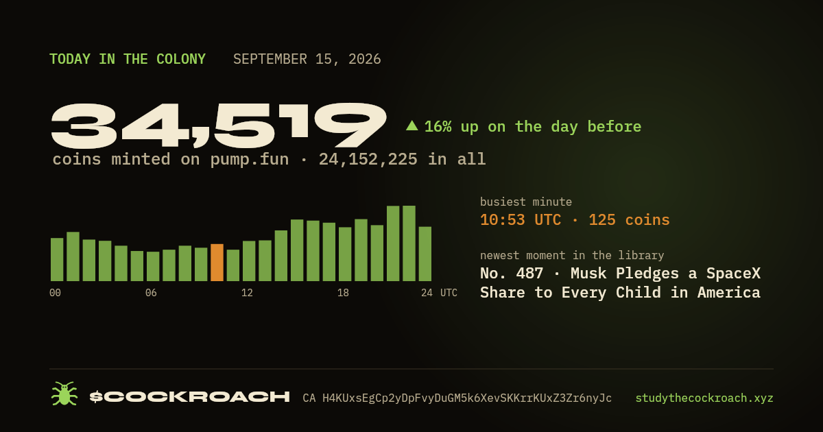 34,519 coins minted on pump.fun on September 15, 2026.