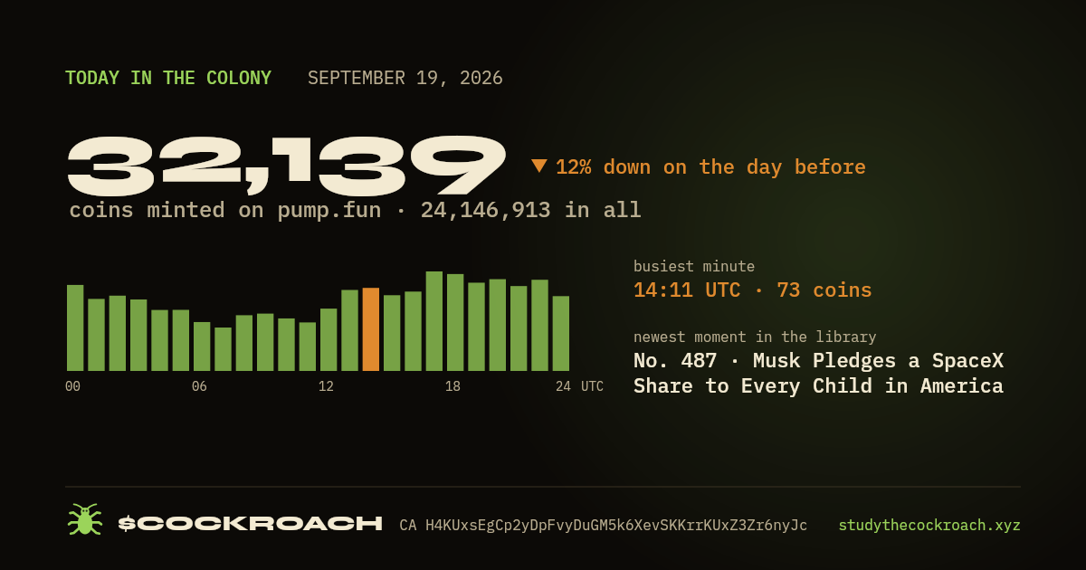 32,139 coins minted on pump.fun on September 19, 2026.