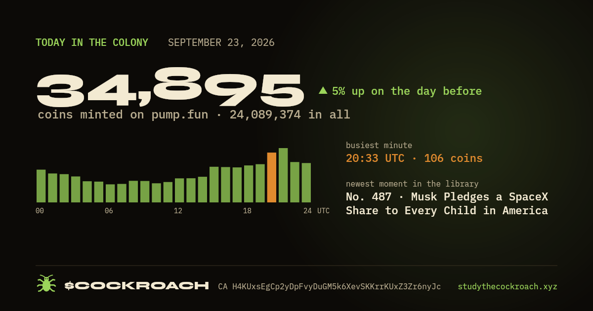 34,895 coins minted on pump.fun on September 23, 2026.