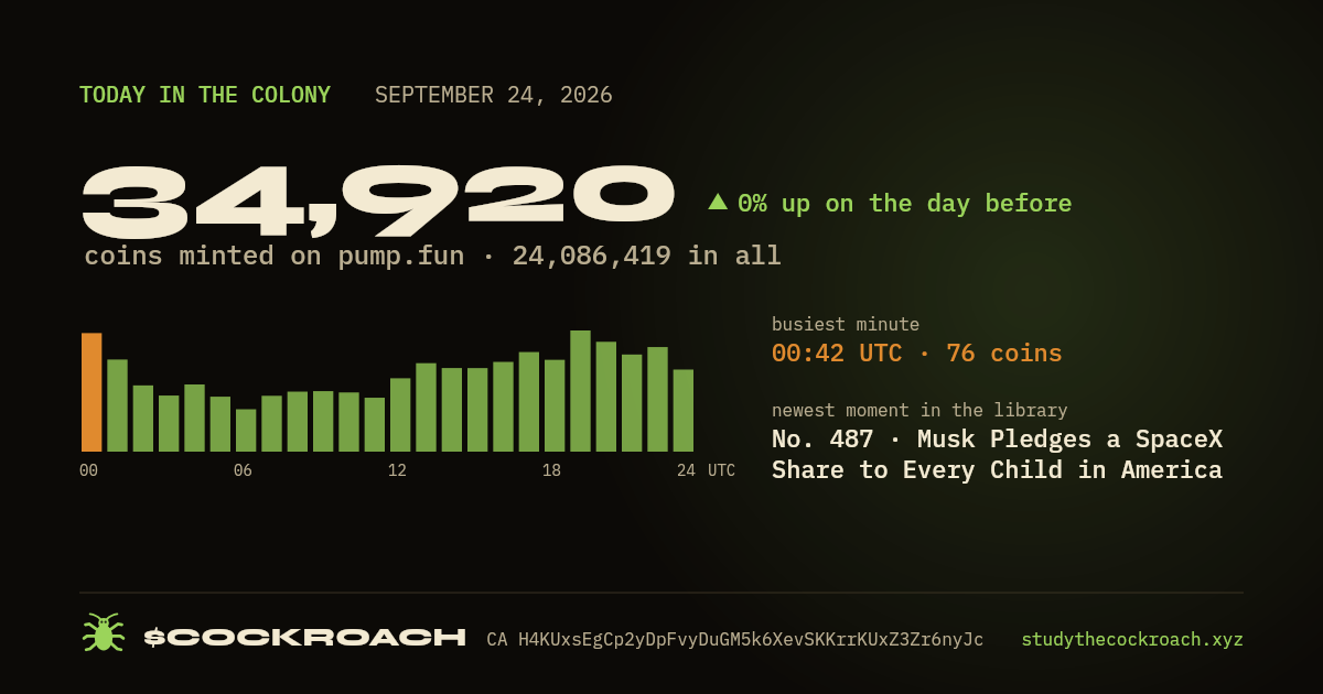 34,920 coins minted on pump.fun on September 24, 2026.