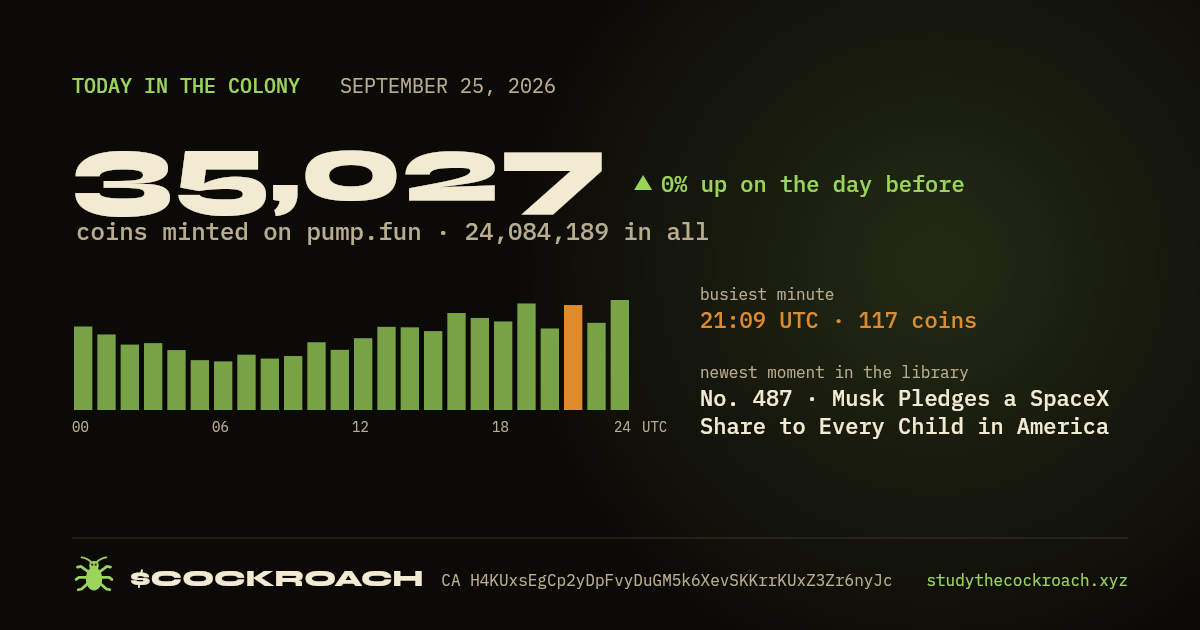 35,027 coins minted on pump.fun on September 25, 2026.